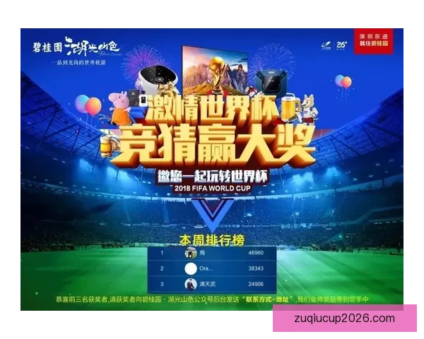 全球世界杯竞猜平台揭秘 独特玩法助你赢取丰厚奖赏