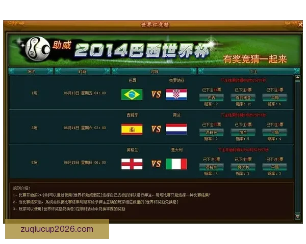 世界杯竞猜实用技巧全面解析助你提高胜率与分析能力